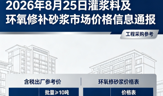 江阴2026年8月25日灌浆料及环氧修补砂浆市场价格信息通报